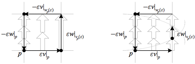 48.non-zero-ext-derivative-v4